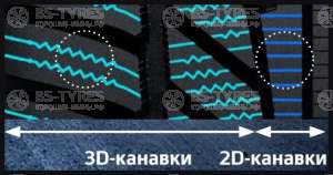 Hankook iON i*cept IW01A SUV 255/40 R21 102V