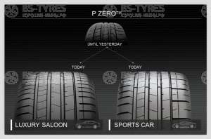 Pirelli P Zero 4 325/35 R23 111Y